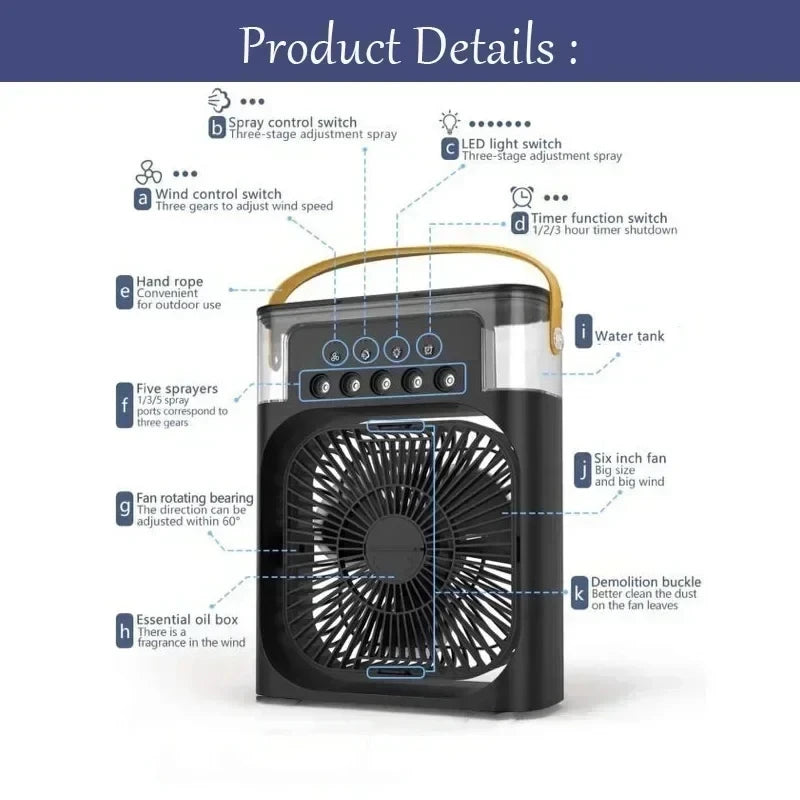Portable Humidifying Air Cooler Fan